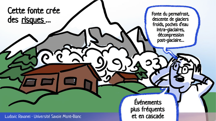 Inquiétude à cause des risques liées aux fontes